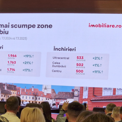 Piața imobiliară din Sibiu: scădere a ofertei și creștere a prețurilor